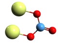 3D image of Lithium carbonate skeletal formula