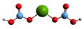 3D image of Magnesium bicarbonate skeletal formula Royalty Free Stock Photo