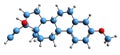3D image of Mestranol skeletal formula