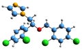 3D image of Miconazole skeletal formula