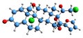 3D image of Mometasone skeletal formula