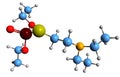 3D image of nerve agent VG skeletal formula