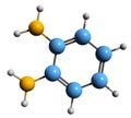 3D image of o-Phenylenediamine skeletal formula