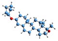 3D image of Penmesterol skeletal formula