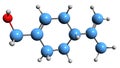 3D image of Perillyl alcohol skeletal formula Royalty Free Stock Photo