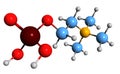 3D image of Phosphocholine skeletal formula