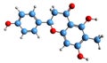 3D image of Poriol skeletal formula
