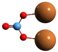 3D image of Potassium carbonate skeletal formula