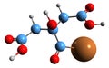 3D image of Potassium citrate skeletal formula