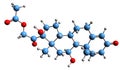 3D image of Prednisolone acetate skeletal formula