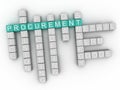 3d image Procurement word cloud concept