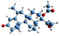 3D image of Progestin skeletal formula Royalty Free Stock Photo