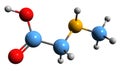 3D image of Sarcosine skeletal formula Royalty Free Stock Photo