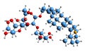 3D image of Solanine skeletal formula Royalty Free Stock Photo