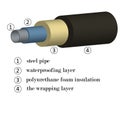 3D image of steel pipes in foam insulation with an indication of materials in layers for the construction