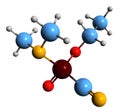 3D image of Tabun skeletal formula