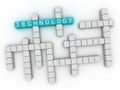 3d image Technology word cloud concept Royalty Free Stock Photo