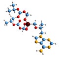 3D image of Tenofovir disoproxil skeletal formula