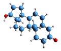 3D image of Testosterone skeletal formula