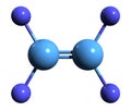 3D image of Tetrafluoroethylene skeletal formula