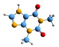 3D image of theophylline skeletal formula Royalty Free Stock Photo