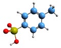 3D image of Toluenesulfonic acid skeletal formula