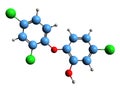 3D image of Triclosan skeletal formula