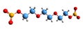 3D image of Triethylene glycol dinitrate skeletal formula