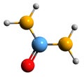 3D image of Urea skeletal formula