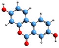 3D image of Urolithin A skeletal formula Royalty Free Stock Photo