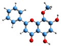 3D image of Wogonin skeletal formula