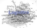 3d imagen Logistics issues concept word cloud background Royalty Free Stock Photo