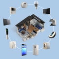 3D infographics of smart home automation technology Royalty Free Stock Photo