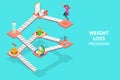 3D Isometric Flat Vector Concept of Weight Loss Steps.