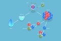 3D Isometric Flat Vector Conceptual Illustration of Aatter From Molecule To Quark