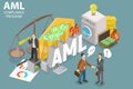 3D Isometric Flat Vector Conceptual Illustration of AML Compliance Program