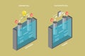 3D Isometric Flat Vector Conceptual Illustration of Anode And Cathode