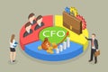 3D Isometric Flat Vector Conceptual Illustration of CFO