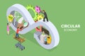 3D Isometric Flat Vector Conceptual Illustration of Circular Economy