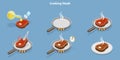 3D Isometric Flat Vector Conceptual Illustration of Cooking Steak Instructions Royalty Free Stock Photo