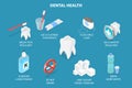 3D Isometric Flat Vector Conceptual Illustration of Dental Health Royalty Free Stock Photo