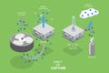 3D Isometric Flat Vector Conceptual Illustration of Direct Air Capture