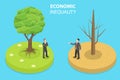 3D Isometric Flat Vector Conceptual Illustration of Economic Inequality