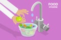 3D Isometric Flat Vector Conceptual Illustration of Food Hygiene