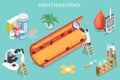 3D Isometric Flat Vector Conceptual Illustration of High Cholesterol Level.