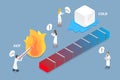 3D Isometric Flat Vector Conceptual Illustration of Hot Vs Cold