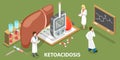3D Isometric Flat Vector Conceptual Illustration of Ketoacidosis. Royalty Free Stock Photo