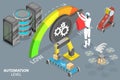 3D Isometric Flat Vector Conceptual Illustration of Level Of Automation