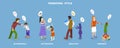 3D Isometric Flat Vector Conceptual Illustration of Parenting Styles