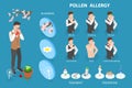 3D Isometric Flat Vector Conceptual Illustration of Pollen Allergy